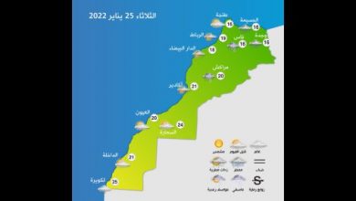 Photo of المغرب: توقعات أحوال الطقس لليوم الثلاثاء